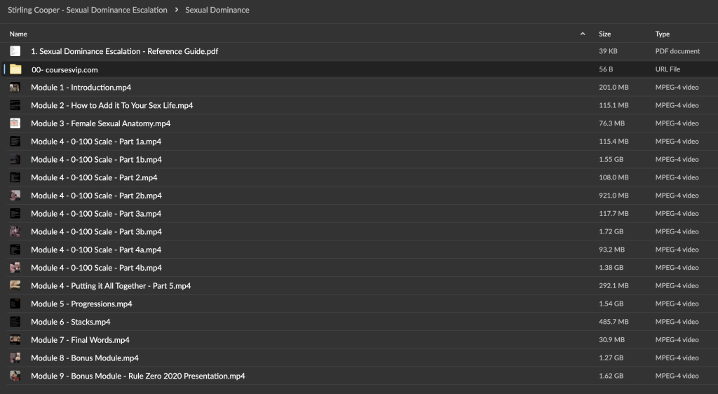 Stirling Cooper – Sexual Dominance Escalation Download