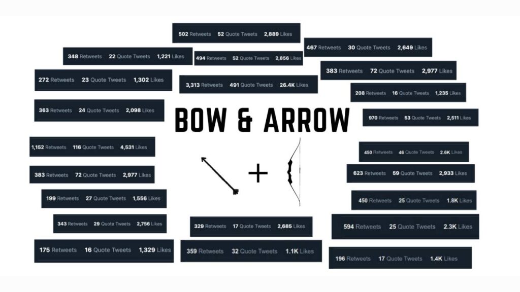 Bow & Arrow (Core Version) - A Ghostwriter’s Thousand Dollar Tweets Rules Download