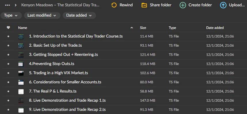 Kenyon Meadows – The Statistical Day Trader Download