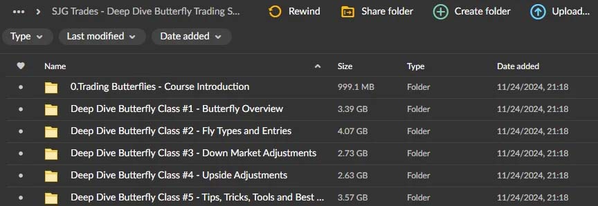 SJG Trades – Deep Dive Butterfly Trading Strategy Class