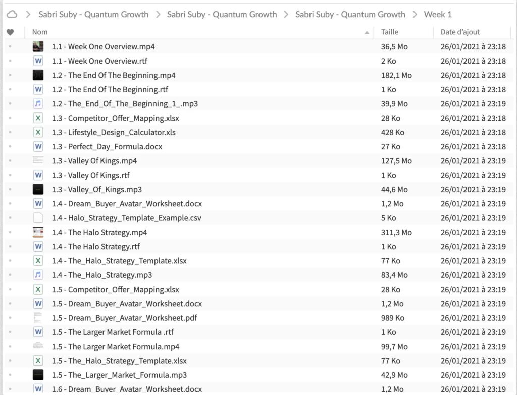 Sabri Suby – Quantum Growth Download