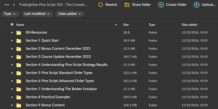 TradingView Pine Script 102 – The Complete Strategy Guide Download