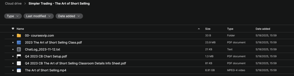 Simpler Trading – The Art of Short Selling