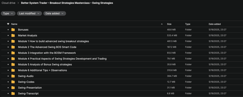 Better System Trader – Breakout Strategies Masterclass – Swing Strategies