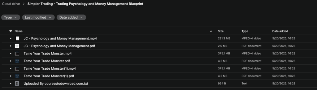 Simpler Trading – Trading Psychology and Money Management Blueprint