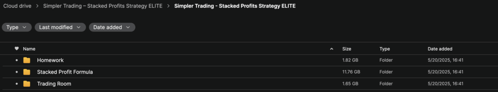 Simpler Trading – Stacked Profits Strategy ELITE